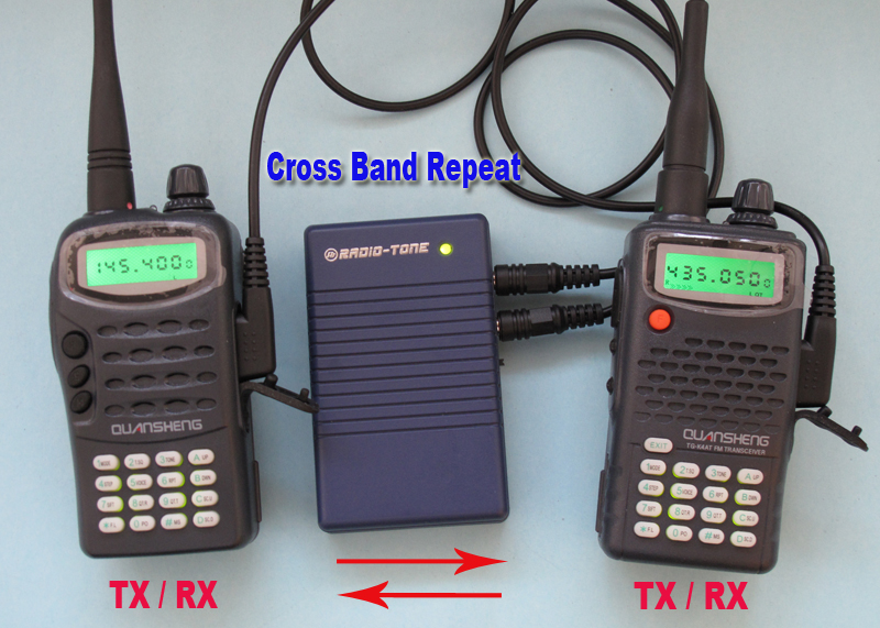 RadioTone Cross Band Repeater Controller RTRoIP1 RT