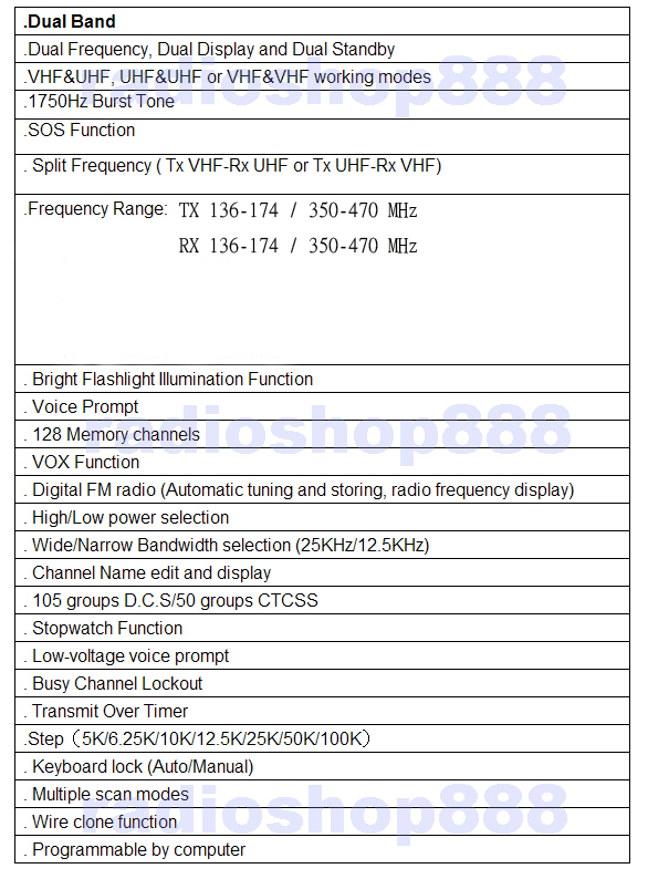 Wouxun KG UVD1P 136 174 400 470MHz + USB + Speaker micH  