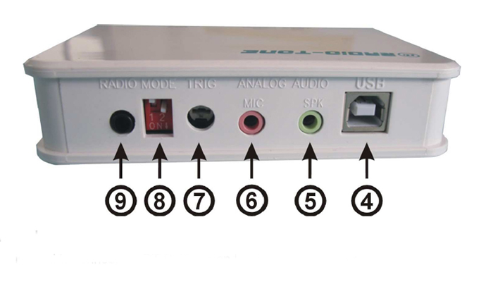 Radio tone Radio Over Skype Controller RT ROIP1  